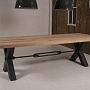 Tafel ijzer RVS